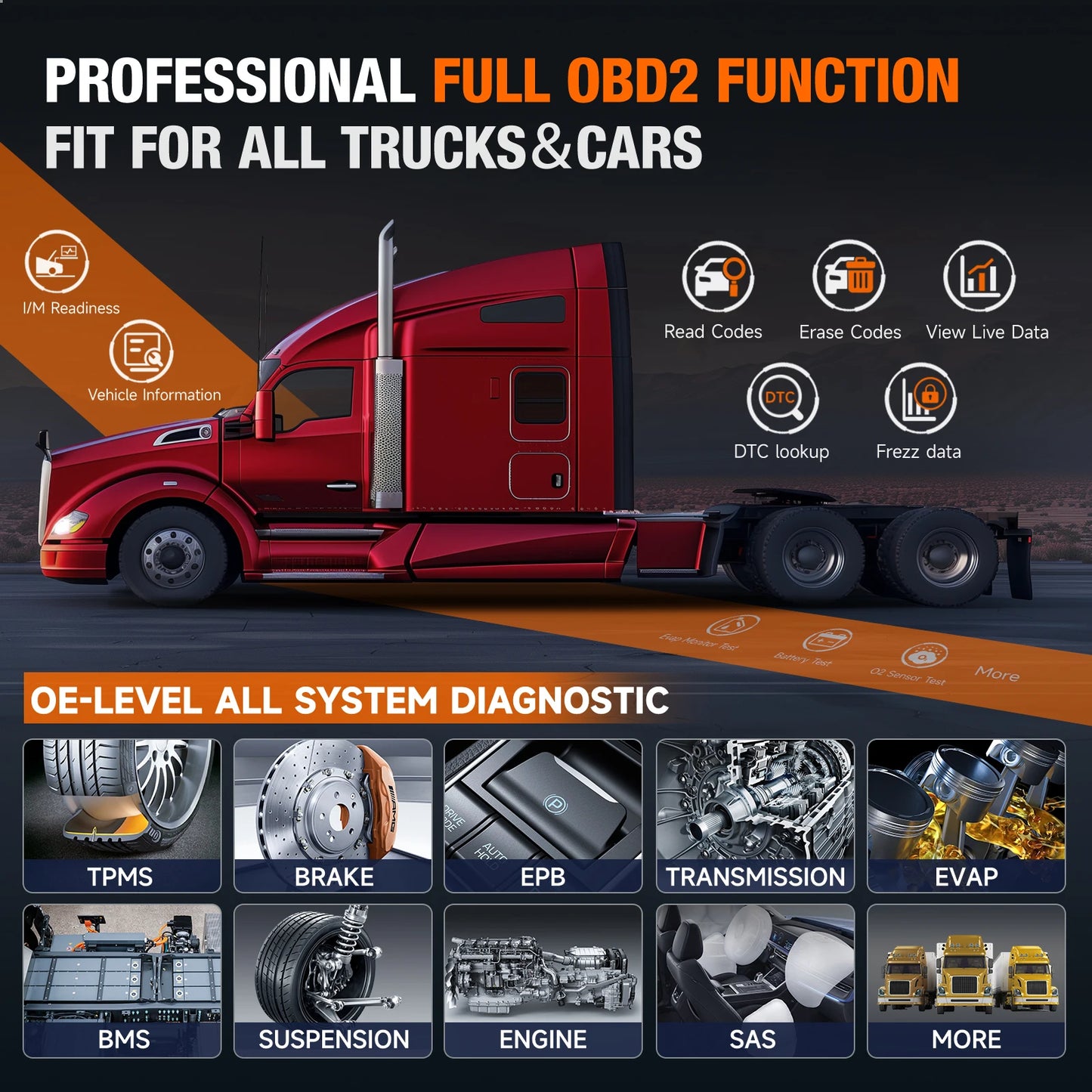 Professionele Diagnose Tool – Diesel Scanner – Voertuigscanner – Diagnose Scanner – Systeemdiagnose – 8-Inch Touchscreen – Bluetooth 5.0