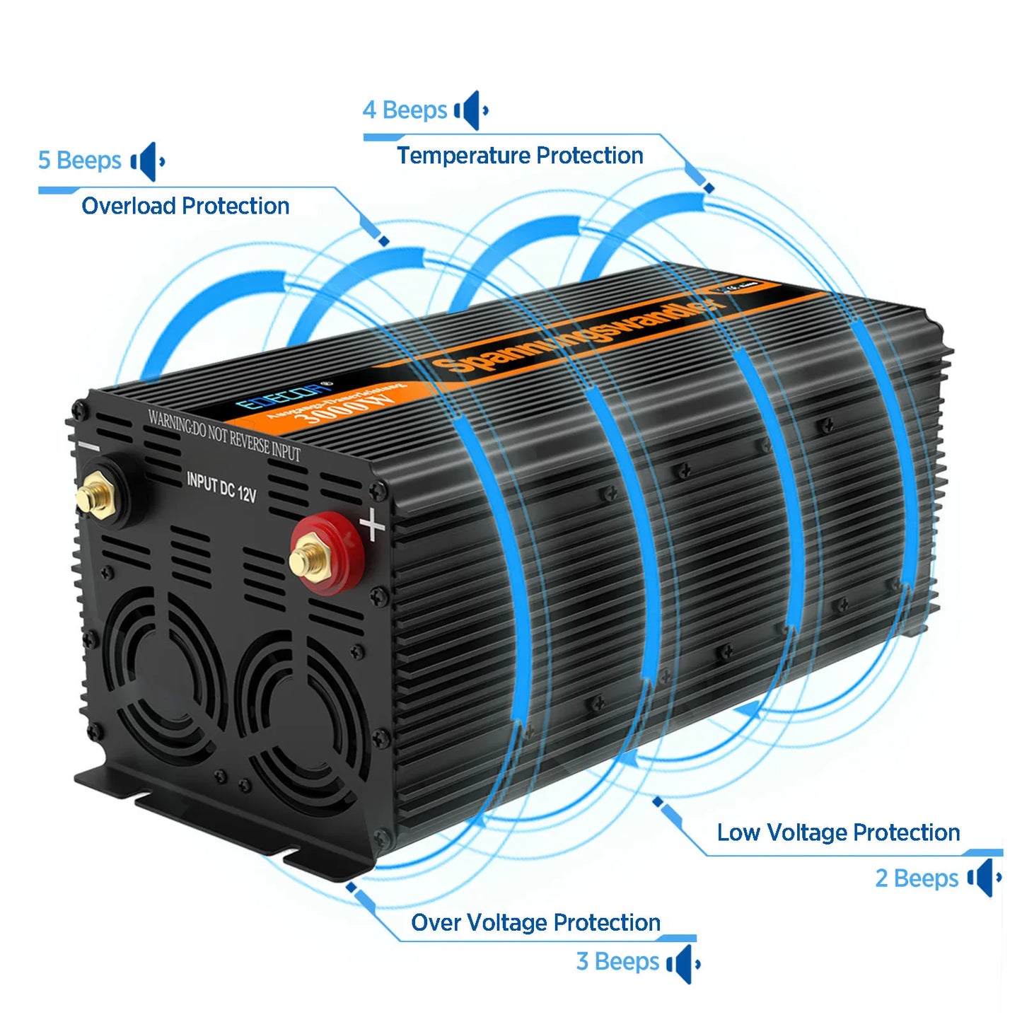 Omvormer – Stroomomzetter – Spanning Omzetter – Power Inverter – 3000W Continu Vermogen – Beveiliging Tegen Overbelasting