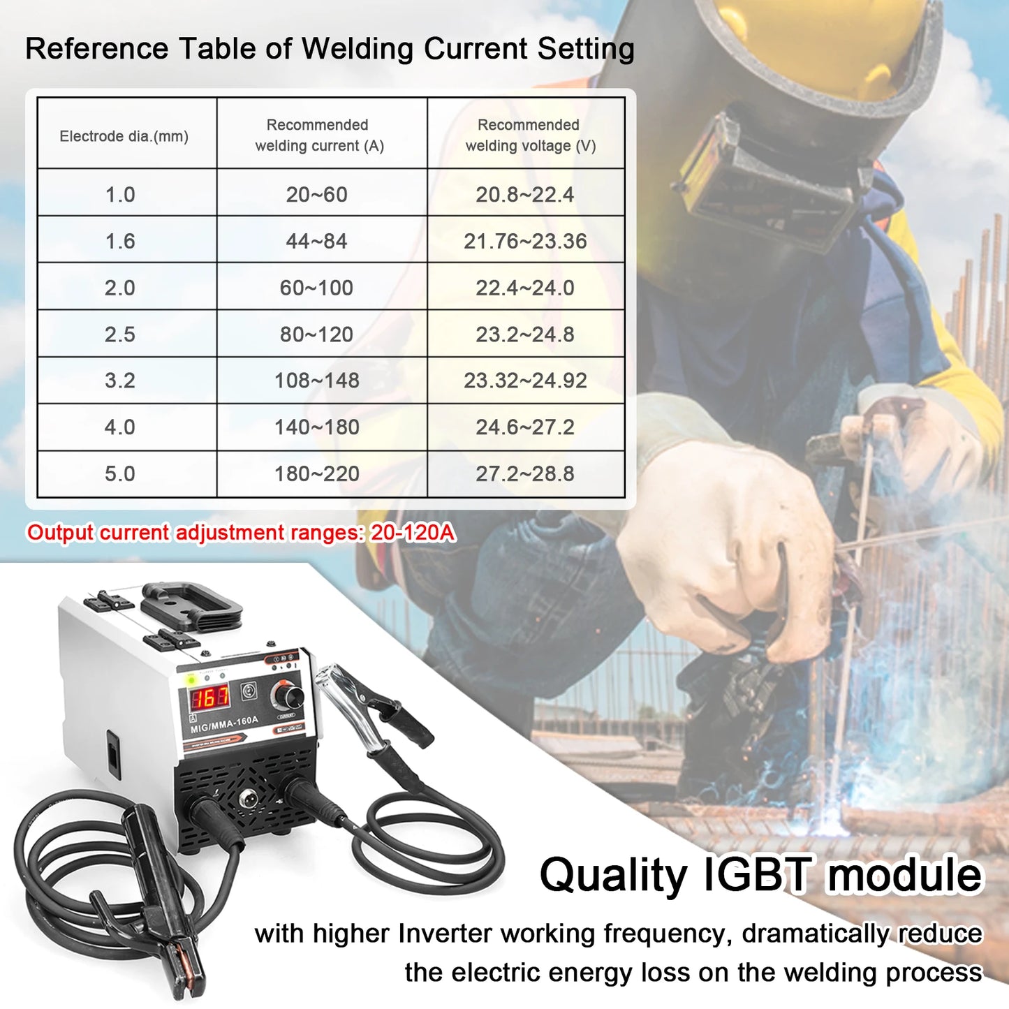 Welding Machine - Electric Welder - 2in1 MIG MMA Welder - Carbon Dioxide Gas Shielded - Manual Welding - Multifunctional IGBT Direct Current Inverter Welders