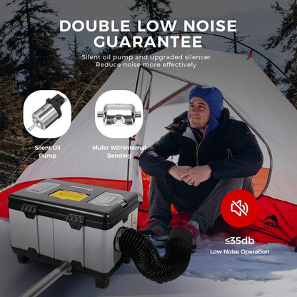 Dieselkachel – Dieselverwarming – Caravankachel – Camperkachel – Werkplaatsverwarmer – 8 kW Vermogen – Fluisterstil ≤ 35 dB