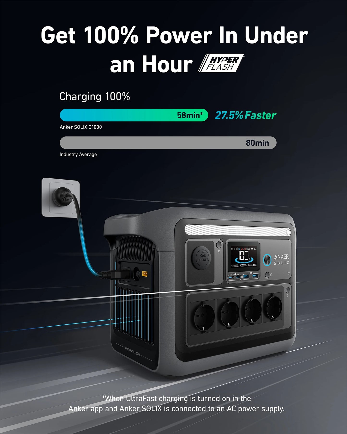 Draagbare Powerstation – Mobiele Accu – Solar Generator – Noodstroomvoorziening – Camping Batterij – LiFePO4 Technologie – Ultra Snel Opladen in 58 Minuten