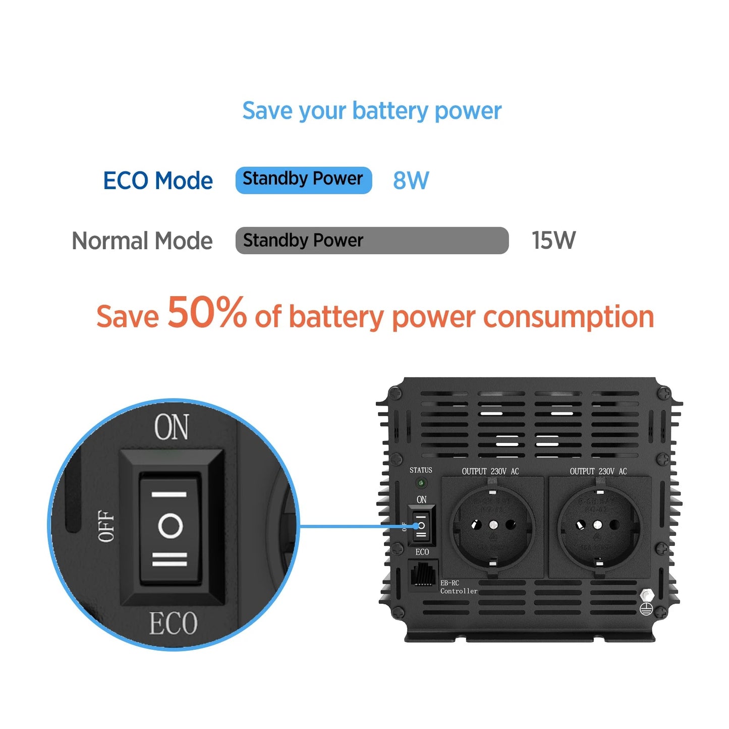 Zuivere Sinusomvormer – 12V Omvormer – Power Inverter – Spanning Converter – 2000W – USB 5V/2.1A - QUORE