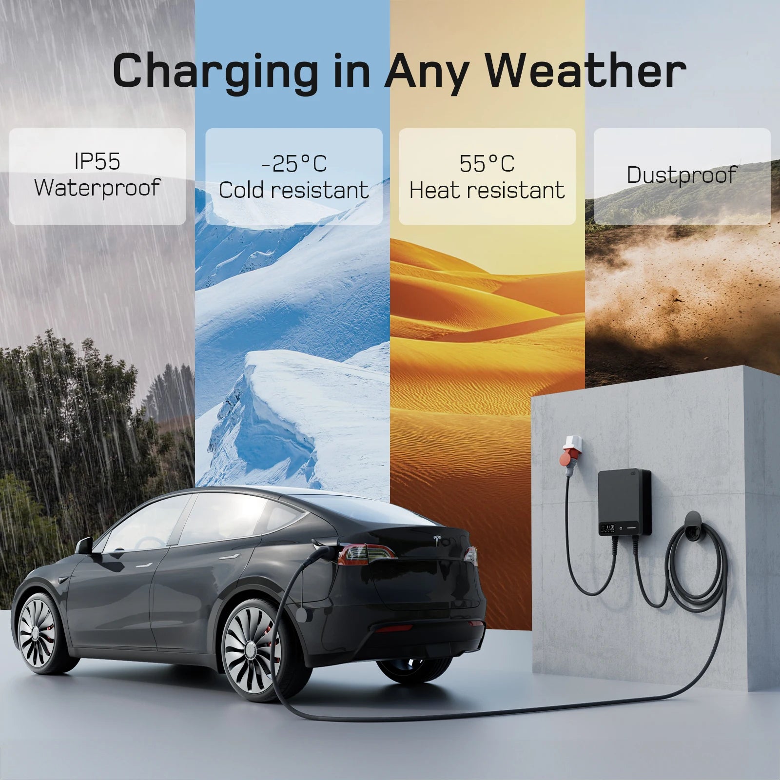 Wallbox 11kW – EV Laadstation – Elektrische Autolader – Oplaadpunt – Laadpaal – 7,5 Meter Type 2 Kabel – Plug & Play Met Tuya App En LED-scherm - QUORE