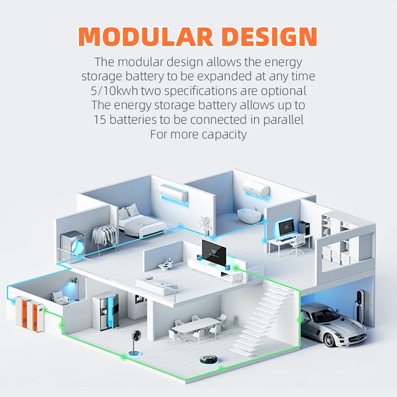 51.2V 200AH LiFePO4 Accu – Lithium Accu – Energie Opslag – Solar Accu – Batterij 10 kWh – Langdurige Levensduur – Ingebouwd BMS Met Bluetooth