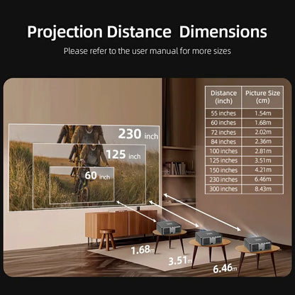 Projector – Beamer – Mini Beamer – Video Projector – Home Cinema – Android LED – Full HD 1080P & 4K Ondersteuning – Wifi & Autofocus - QUORE