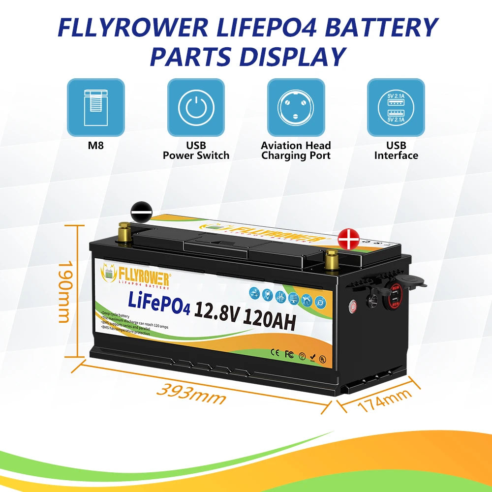 12V 120Ah Lithium Batterij – Lithium Accu – LiFePO4 Accu – Waterdichte Batterij – Compacte Batterij – 120Ah Capaciteit – 6000 Laadcycli