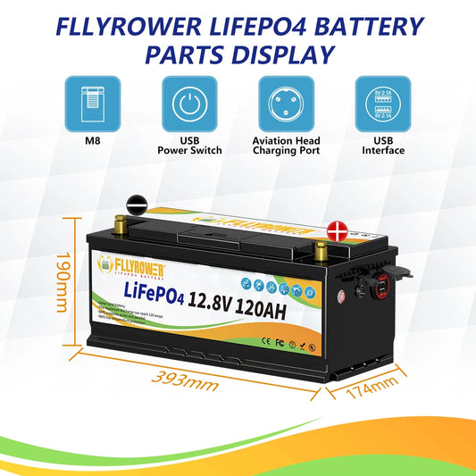 12V 120Ah Lithium Batterij – Lithium Accu – LiFePO4 Accu – Waterdichte Batterij – Compacte Batterij – 120Ah Capaciteit – 6000 Laadcycli