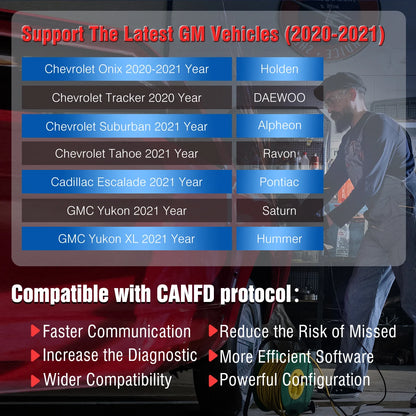 OBD2 Scanner – Auto Uitleesapparaat – Diagnoseapparaat – Auto Scanner – Uitleesapparaat – Android 10 Touchscreen – Levenslange Gratis Updates