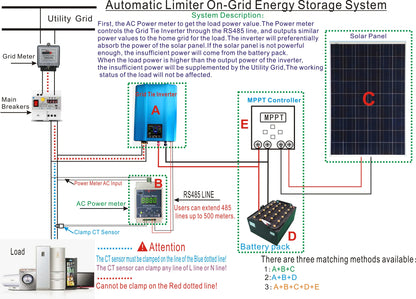 Solar Micro-Omvormer – Zonnepaneel Omvormer – Batterij Omvormer – Off-Grid Omvormer – 48V Compatibel – LCD-Display – Laagspanningsbeveiliging - 1200W - WIFI