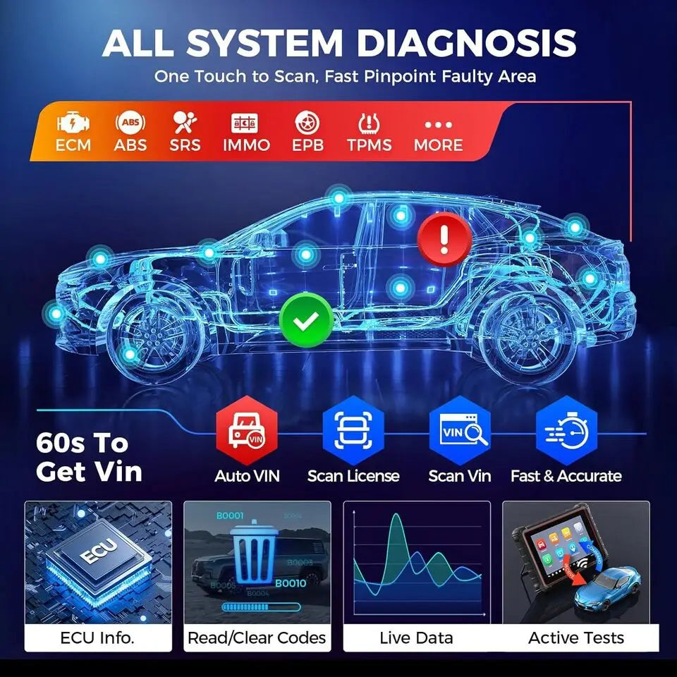 OBD2 Diagnosetool – Auto Scanner – TPMS Programmeren – ECU Coding – Bi-Directionele Test – 8-Inch Touchscreen – 7700mAh Batterijduur