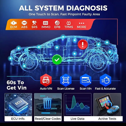 OBD2 Diagnosetool – Auto Scanner – TPMS Programmeren – ECU Coding – Bi-Directionele Test – 8-Inch Touchscreen – 7700mAh Batterijduur