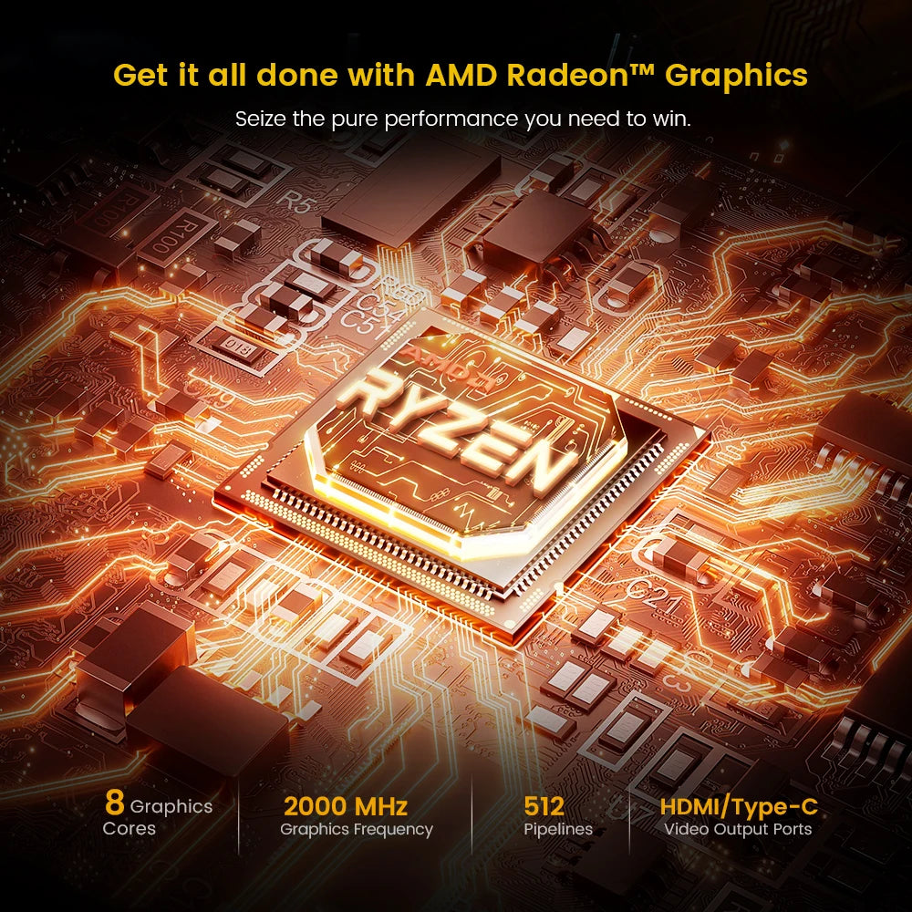 Mini Pc – Compacte Pc – Desktop Pc – Krachtige Pc – Multitasking Pc – Ryzen 7 Processor – 16GB Ram