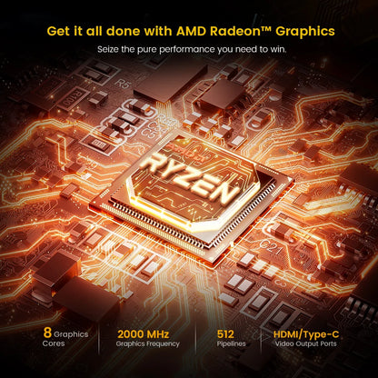 Mini Pc – Compacte Pc – Desktop Pc – Krachtige Pc – Multitasking Pc – Ryzen 7 Processor – 16GB Ram