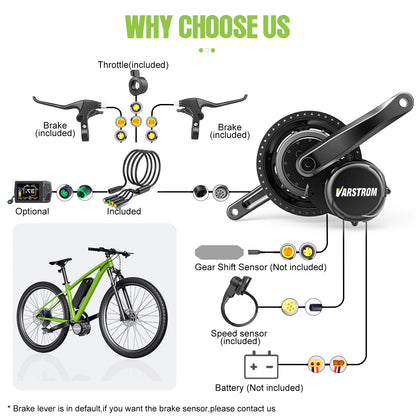 E-bike Conversiekit – Elektrische Fiets Motor – Middenmotor – Ebike Ombouwset – Fiets Conversieset – 48V 750W Krachtige Ondersteuning – Torque Sensor - QUORE