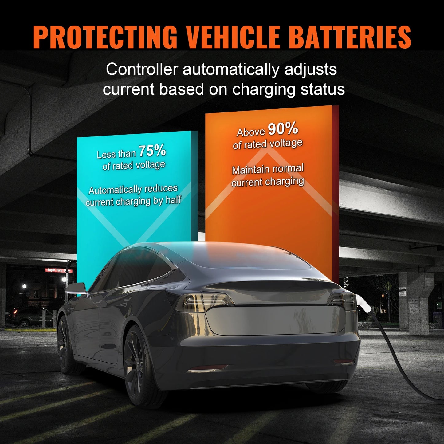 SucceBuy Portable EV Charger Type 2 16A 3.68kW/11kW or 32A 7.36kW/22kW with 7.5 M Charging Cable CEE Plug LCD Home EV Charging