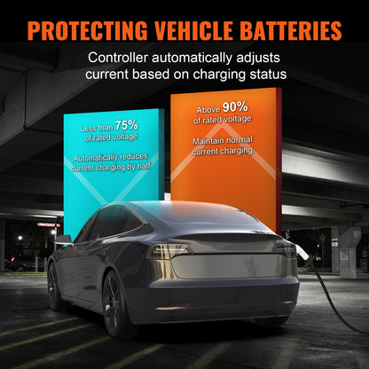 SucceBuy Portable EV Charger Type 2 16A 3.68kW/11kW or 32A 7.36kW/22kW with 7.5 M Charging Cable CEE Plug LCD Home EV Charging