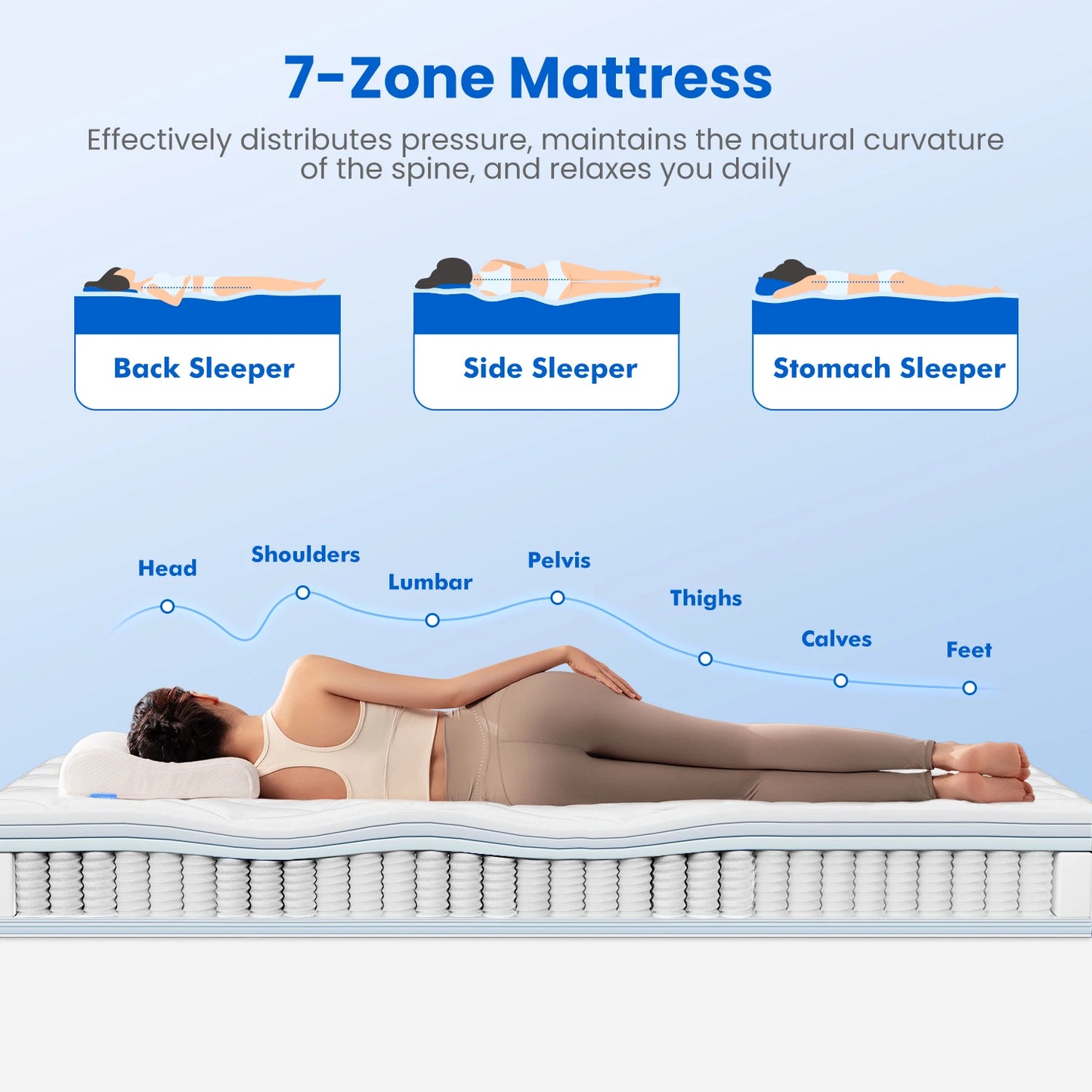 AUTHMIC Mattress - 7-Zone Spring Mattress, Breathable, Natural Latex Memory Foam,140x200cm 90x200cm, Medium Firm for Quiet Sleep - QUORE