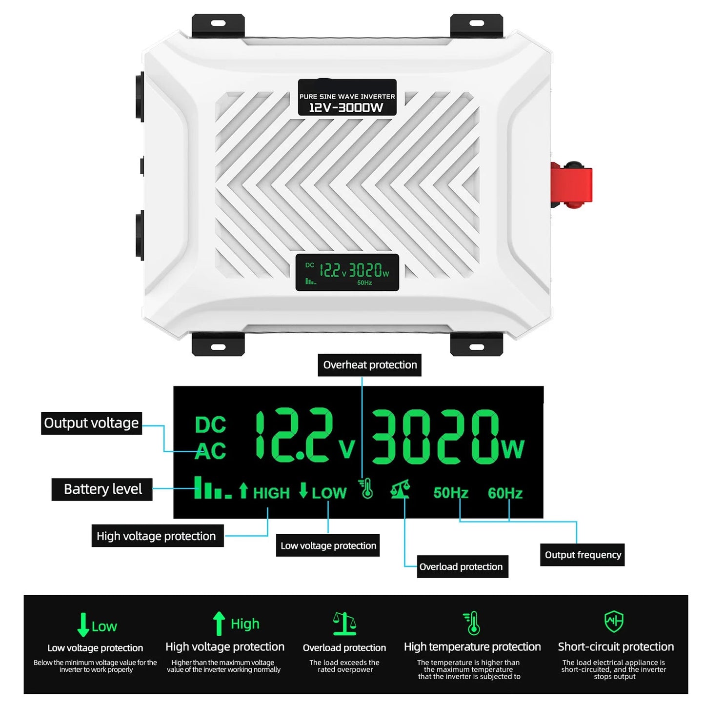 Pure Sine Wave Omvormer - Autolader - Auto stopcontact  - Auto stopcontact - 12V – 3000W Continu Vermogen - DC naar AC 220V - voor Caravans & Campers