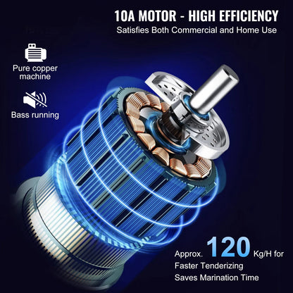 Malse Vleesmaker - Elektrische Vleesmalser – Vleesvermalser – Vleesmolen – 450W Motor – 54 Roestvrijstalen Messen