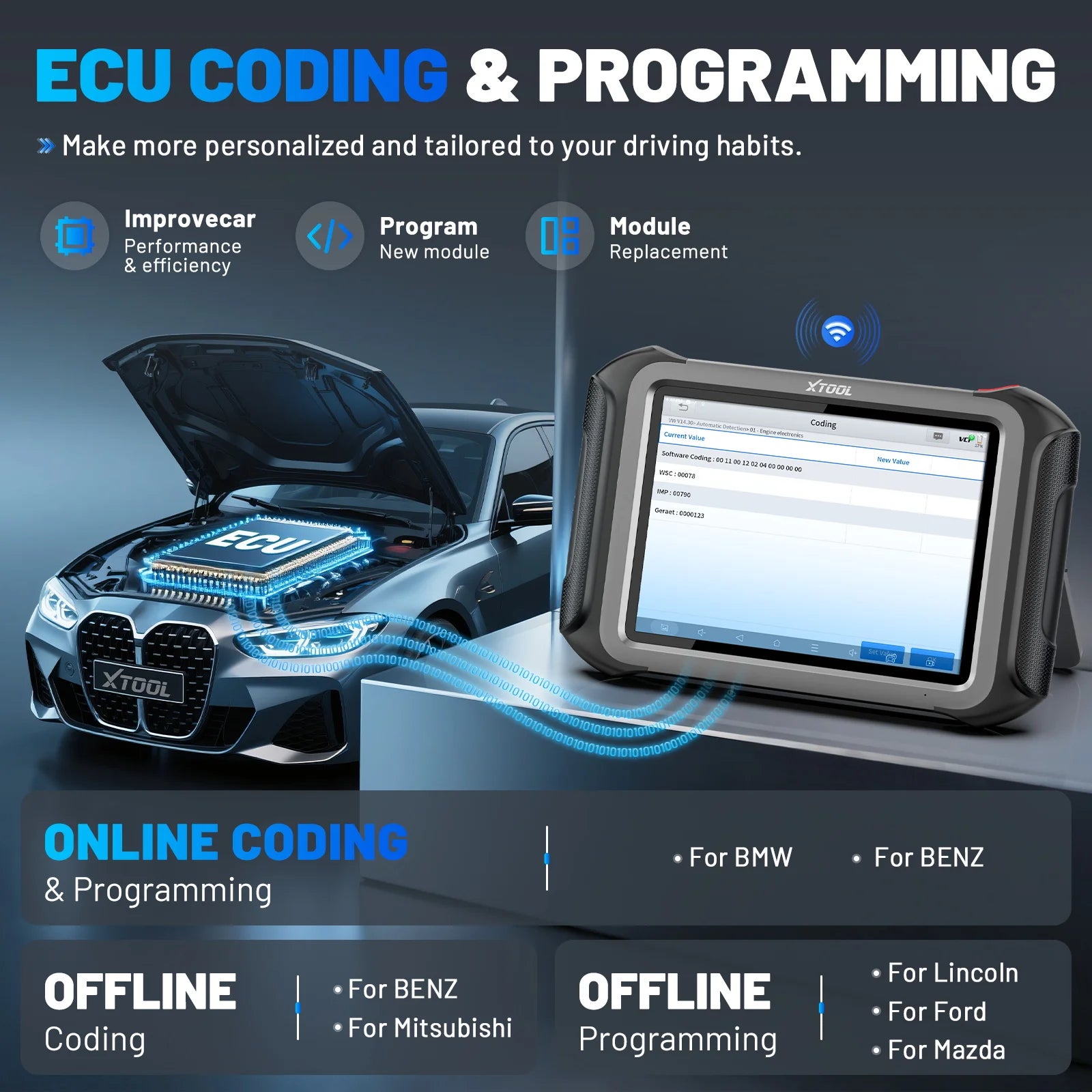 Autodiagnosetool – Diagnoseapparaat – ECU Programmeur – Diagnosescanner – Auto Scanner – 9,7-inch Touchscreen – 45+ Onderhoudsfuncties - QUORE