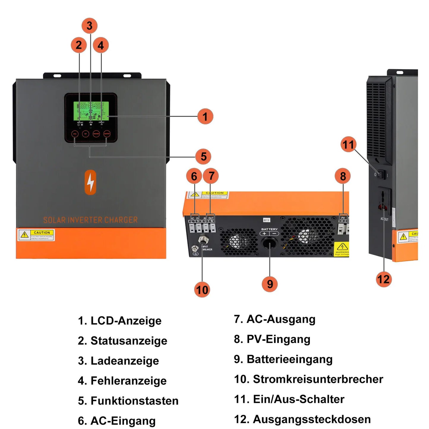 PowMr 1000W Hybrid Solar Inverter 12V 150V Pure Sine Wave Off Grid Solar Inverters 40A MPPT Solar Charge Controller Built-in BMS - QUORE