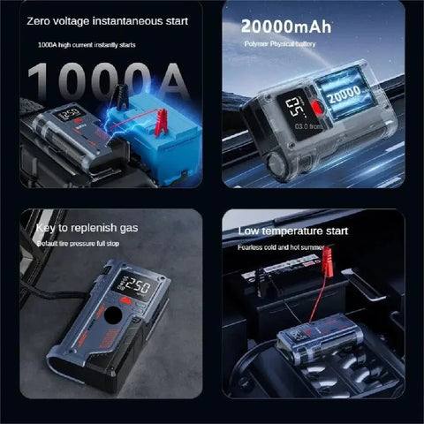 Jumpstarter - Jumpstarter voor Auto - 4 In 1 - 20000mAh - 1000A - Auto Start Apparaat - Jumpstarter met Powerbank & 150PSI Bandenvuller - Multifunctionele Jump Starter - Zwart