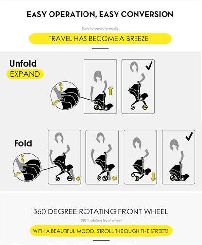 Compact Baby Stroller Car Seat 2 in 1 Easy Folding Portable Pushchair EU R44 Certified Safety Travel System for Newborn