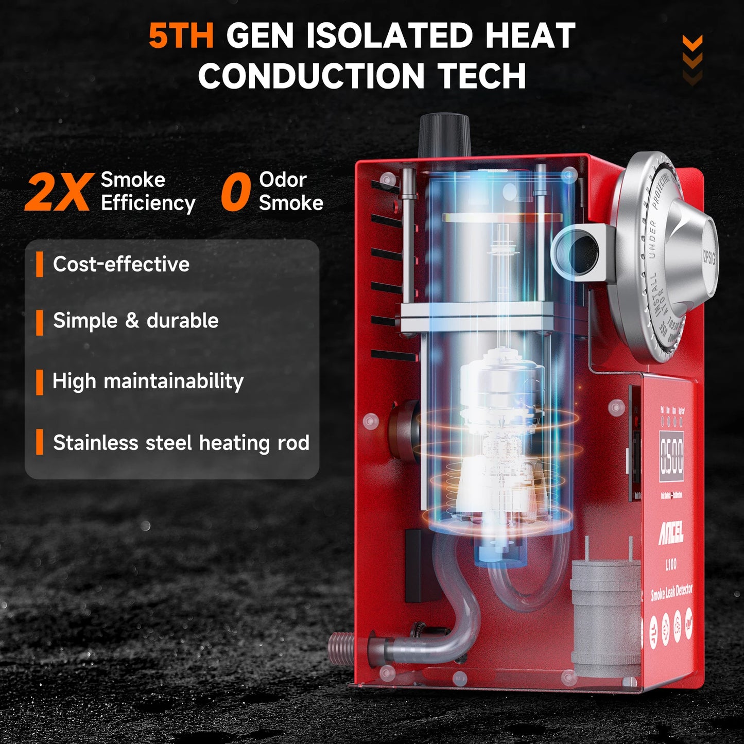 Rookmachine Voor Auto’s – Lekzoeker – Rookgenerator – Lekkage Tester – 12V Aansluiting – Digitale Drukmeter – Compleet Testpakket