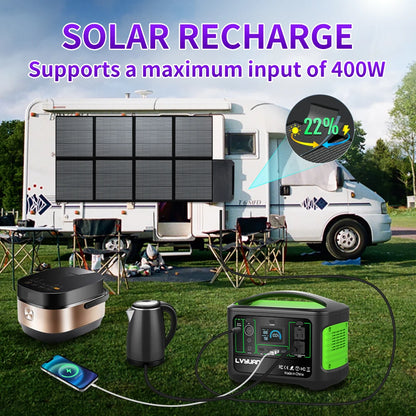 Zonnepaneel – Solar Panel – Opvouwbaar Paneel – Draagbaar Paneel – Zonne-energie Oplader – 400W Hoog Vermogen – 31V Output