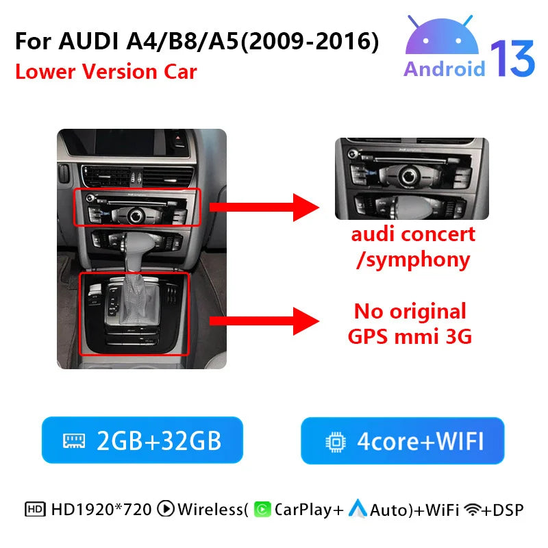 Autostereo – Autoradio – Multimedia Systeem – GPS Navigatie – Audi Radio – 10,25 Inch Touchscreen – Snapdragon 665 Processor Android 14 - QUORE