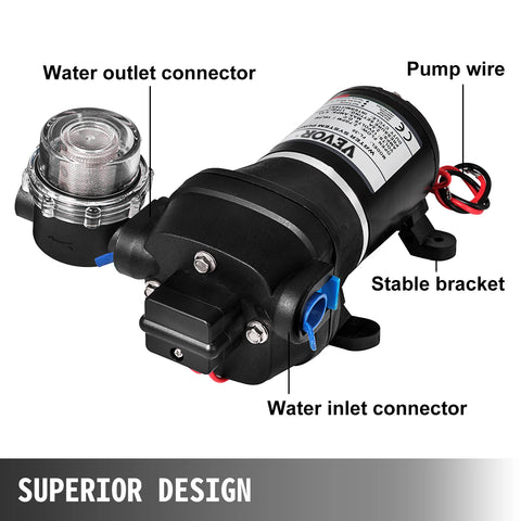 Water Pump - Diaphragm Water Pump - Water Pumps - 17L/Min 40PSI - Pressure Water Pump - High Pressure Pump