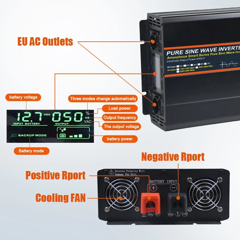Power Inverter 8000W Zuivere Sinus – Stroomomvormer – DC Naar AC Omvormer – 12V naar 220V – Camper Omvormer – Compact & Draagbaar – Continu Vermogen 4000W, Piekvermogen 8000W