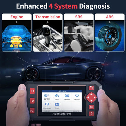 OBD2 Diagnose Scanner – Auto Foutcode Lezer – Motor Diagnostiek – ABS Scanner – Transmissie Controle – Live Data Weergave – Plug & Play