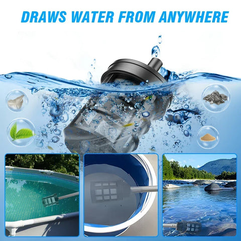 Yofidra - Elektrische autowasser - Hogedrukreiniger - 6 in 1 - Terrasreiniger - Elektrisch waterpistool - Borstelloze motor - 18V - 3500W - 200Bar - 1 xBatterij