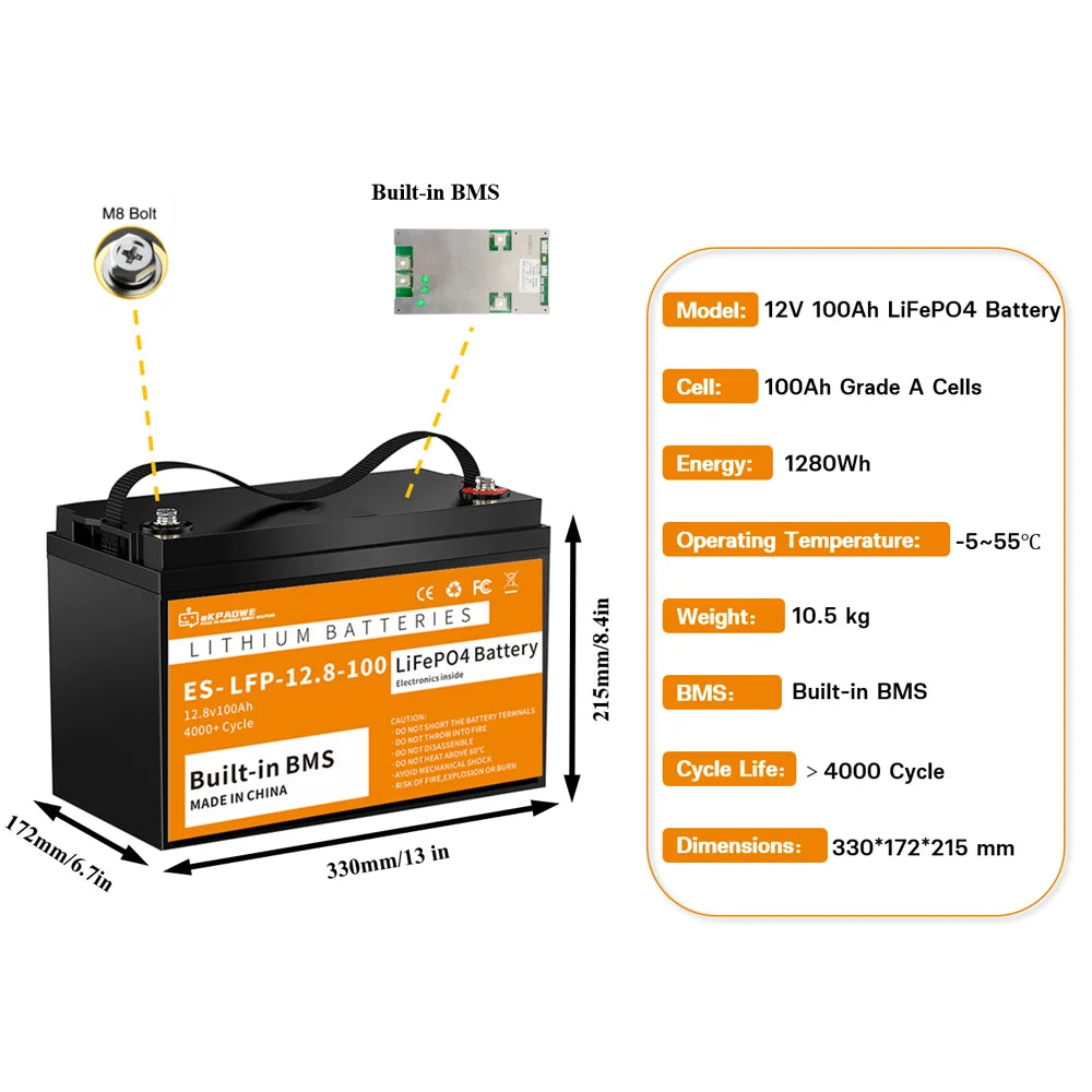 12V 100Ah LiFePO4 Accu – Lithium Ijzerfosfaat Batterij – Camperaccu – Bootaccu – Zonne-energie Accu – 1280Wh Capaciteit – Langdurige Levensduur