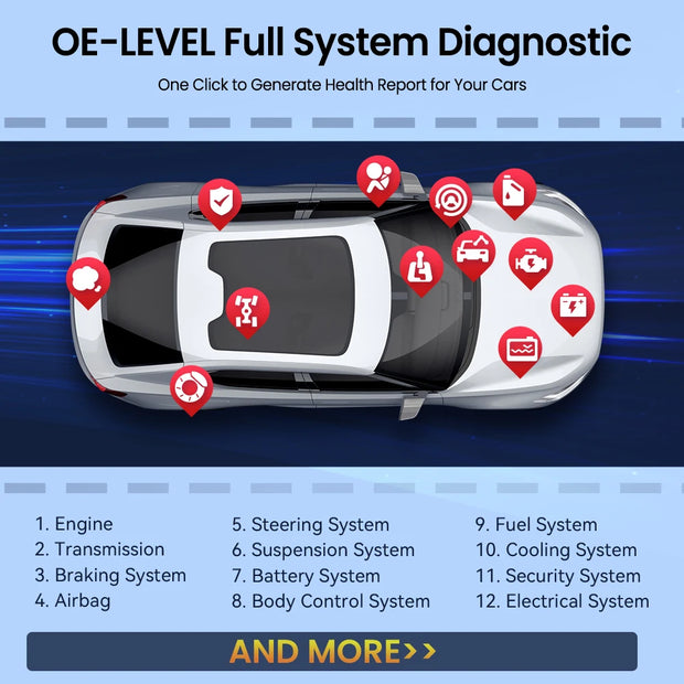 OBD2-scanner - Diagnosecomputer - Slimme diagnosetool - Foutverwijdering - Bidirectionele codelezer - Automatische volledige systeemdiagnose - 15 reset - IMMO actieve test - Zwart