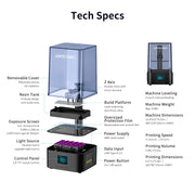 ANYCUBIC 3D Printer Voor Beginners - 3D Printer - Starterspakket - Bouwpakket - Kinderen & Volwassenen - Gebruiksvriendelijk 165*143*89mm Printing Size - QUORE