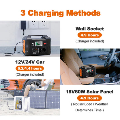 Draagbare Powerstation – Mobiele Accu – Noodstroomvoorziening – Camping Accu – 151Wh Capaciteit – 200W AC Uitgang
