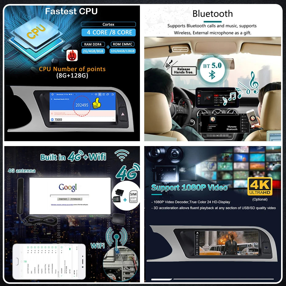 Android 14 Autoradio – Multimedia Stereo – Navigatiesysteem – Touchscreen Radio – Carplay Modulair – 8,8 Inch Scherm – 8 GB RAM – 4G LTE Wifi Bluetooth