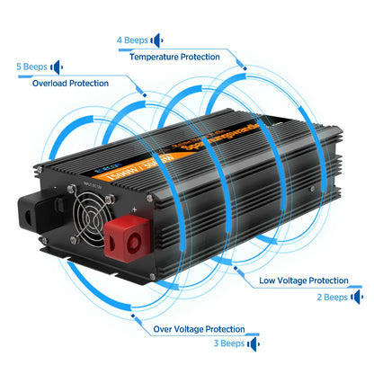 Omvormer – Spanning Omzetter – Stroomvoorziening – Inverter – Noodstroom – 1500W – 12V - Pure Sinusgolf