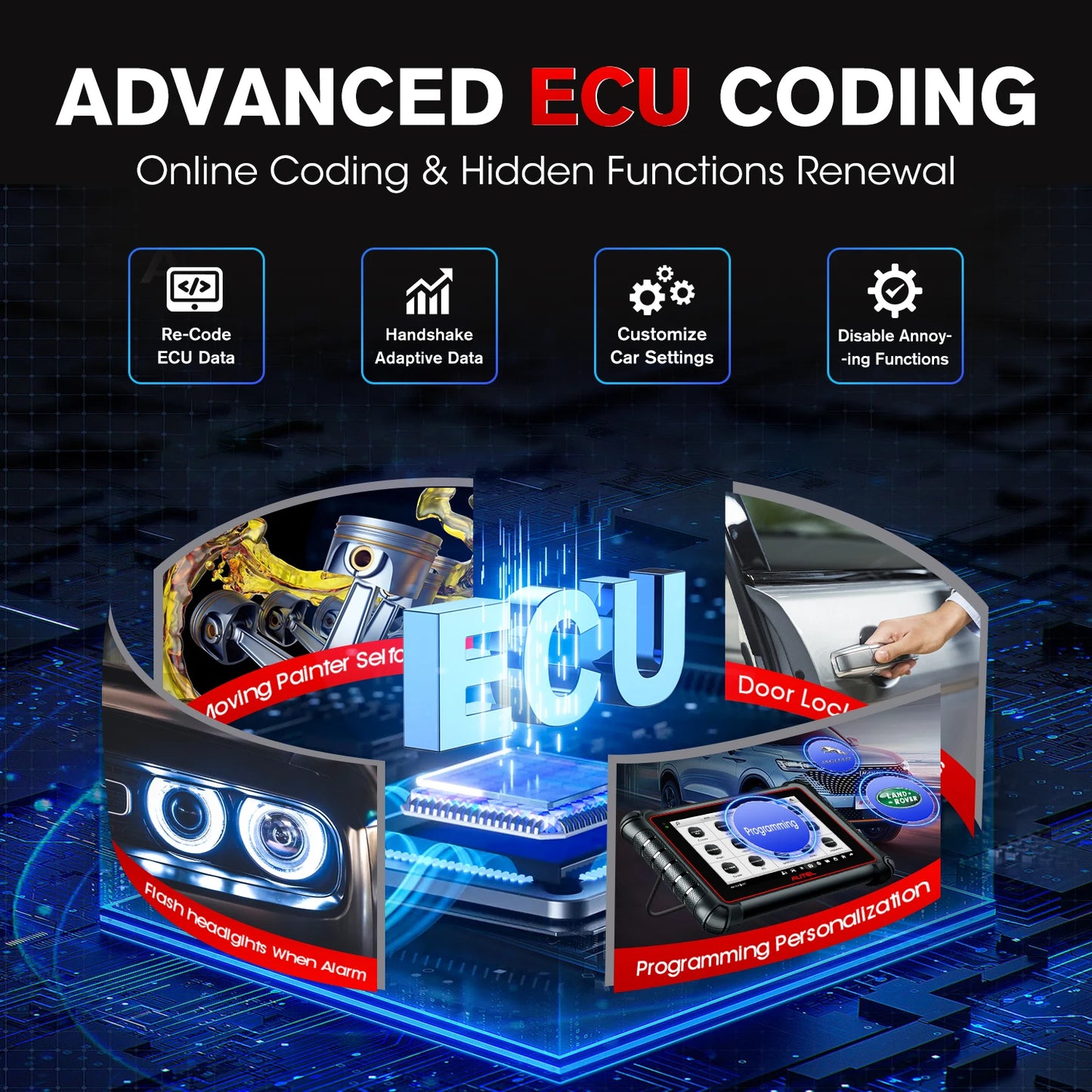 Autodiagnose Scanner – Foutcodelezer – ECU Codering – Auto Diagnosetool – 8-Inch Touchscreen – Android 11 – Bluetooth Verbinding - QUORE