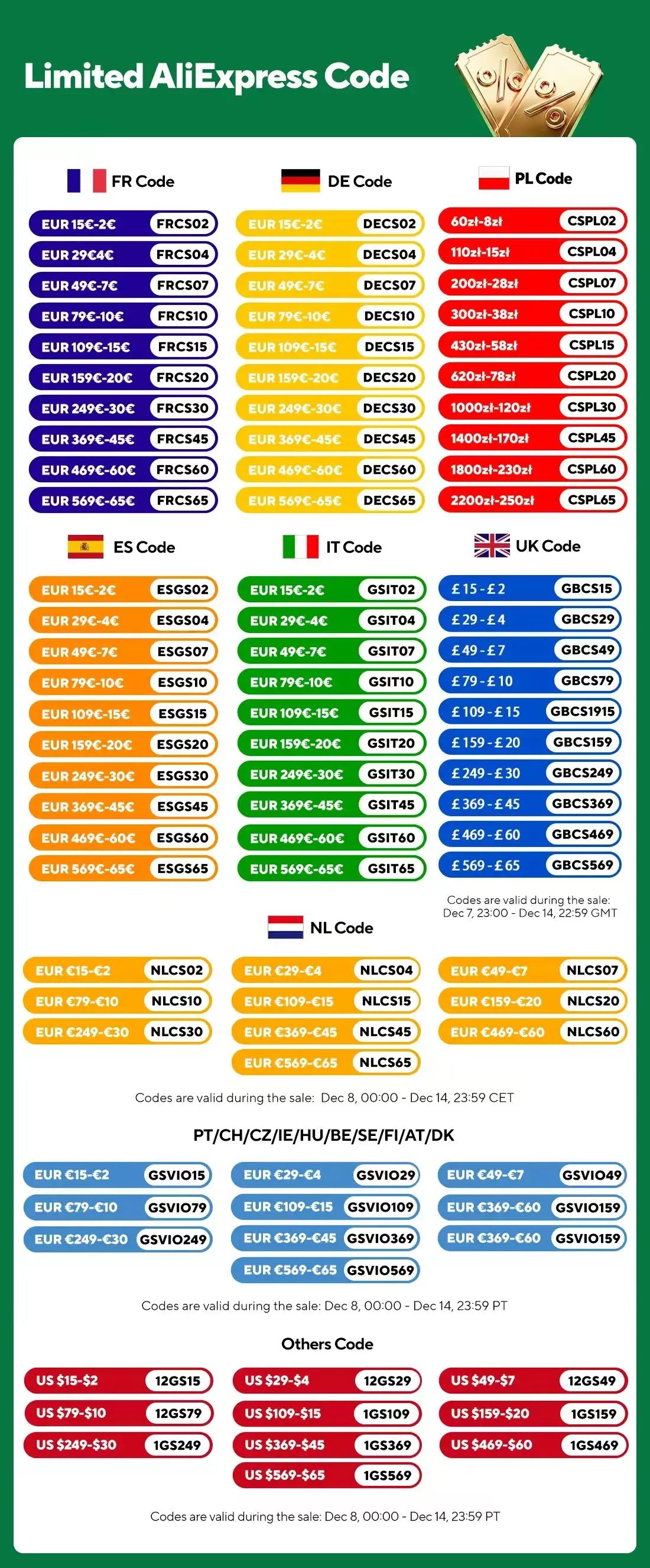 BONROAD Wireless Carplay Android auto Multimedia Player Car Radio For BMW X1 E84 Touch Screen With Bluetooth GPS Navigation - QUORE