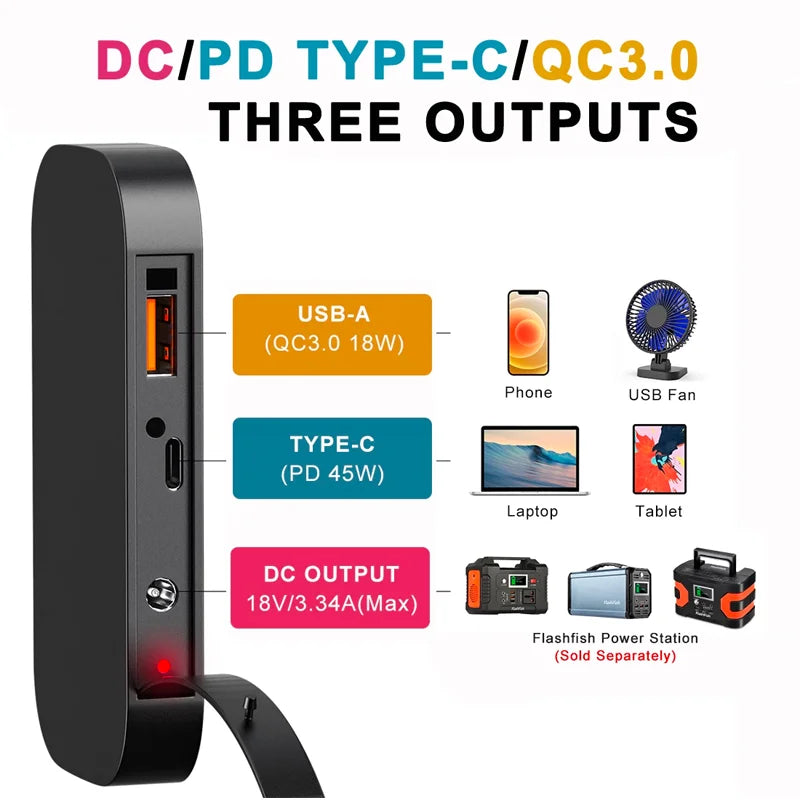 Zonnepaneel - Zonnepaneelset - Draagbaar - Opvouwbare Zonnelader - met DC-uitgang - USB-C - QC3.0 - voor Camperaccu - Thuislader - Camping - Noodsituatie - 18V - 60W - Oranje