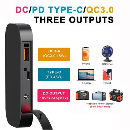 Zonnepaneel - Zonnepaneelset - Draagbaar - Opvouwbare Zonnelader - met DC-uitgang - USB-C - QC3.0 - voor Camperaccu - Thuislader - Camping - Noodsituatie - 18V - 60W - Oranje
