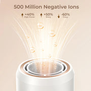 Haardroger - Haardroger met Diffuser - Supersnel Drogen - 4 Warmtestanden - 2 Snelheden - 1600W - Wit