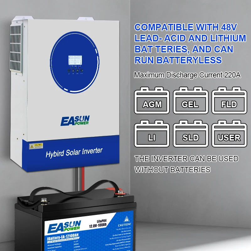 Hybride Solar Omvormer – Zonne-Omvormer – Off-Grid Inverter – Batterijlader – Energie-Converter – Dual Output 33.000W – Pure Sinusgolf Met MPPT & Wifi BMS - QUORE