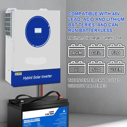 Zonne-omvormer – Solar Inverter – Hybride Omvormer – Off-Grid Omvormer – Zonnepaneel Omvormer – 11kW Capaciteit – Wifi & MPPT Laadregelaar