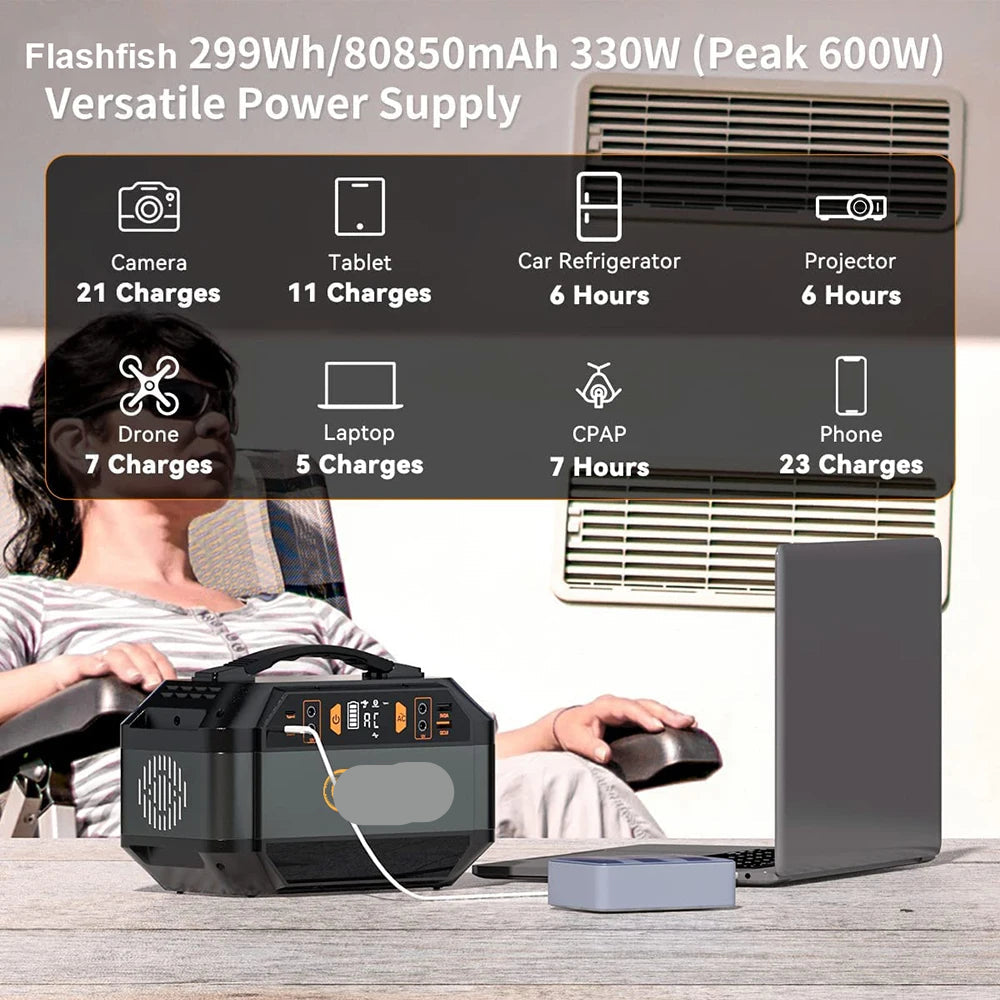 Draagbare Powerstation – Mobiele Accu – Noodstroom – Generator Vervanger – 299Wh Accu – 10 Laadpoorten