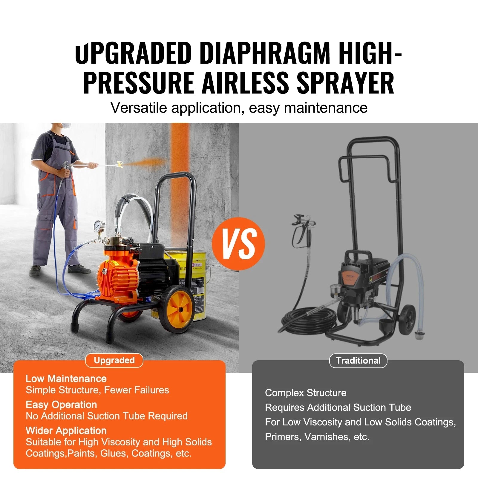 Airless Verfspuit - Verfspuitmachine - Verfspuiten Electrisch - 900W - 1800 PSI - Diaphragm Spuitmachine - op Wielen - met Verlengstuk - en Reinigingsset - Verfspuit - voor Muren - Meubels - en Plafonds - QUORE
