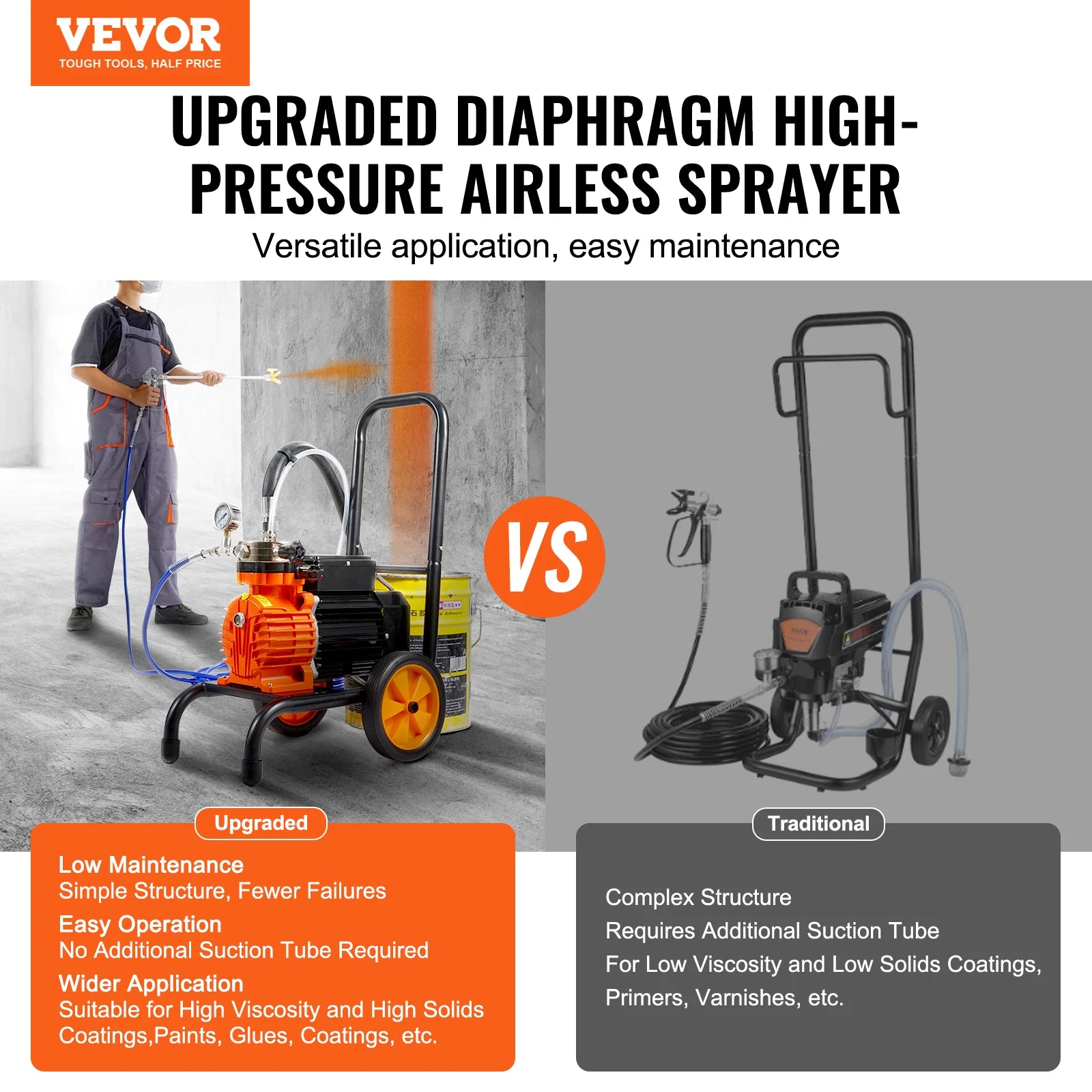 Airless Verfspuit - Verfspuitmachine - Verfspuiten Electrisch - 1700W - 3000 PSI - Diaphragm Spuitmachine - op Wielen - met Verlengstuk - en Reinigingsset - Verfspuit - voor Muren - Meubels - en Plafonds - QUORE